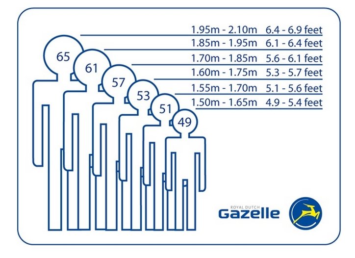 gazelle size chart